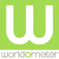 worldometers-fb Digital Resources - Worldometer